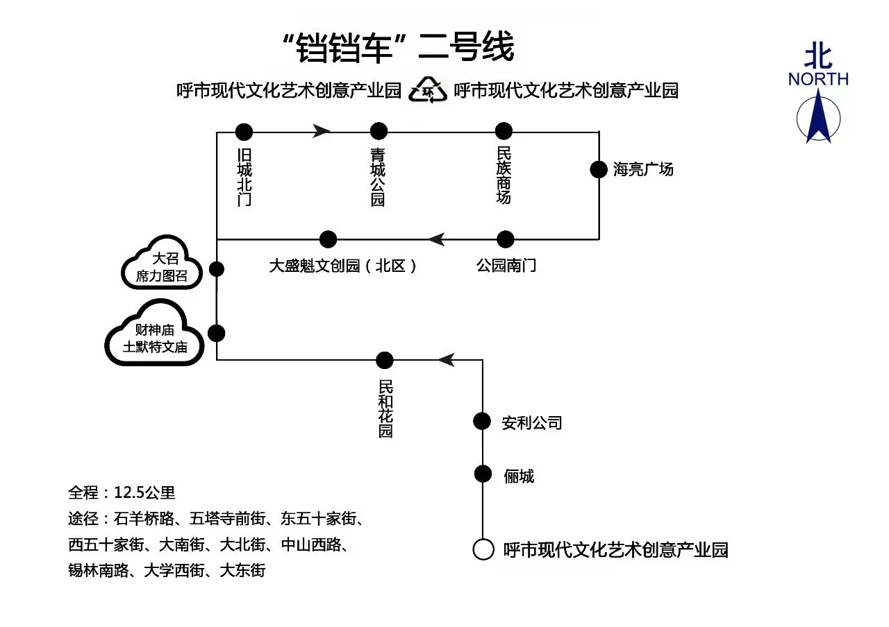 传动链是什么