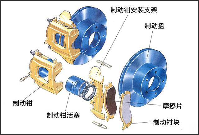 振动盘与成套盘式烘干机哪个好