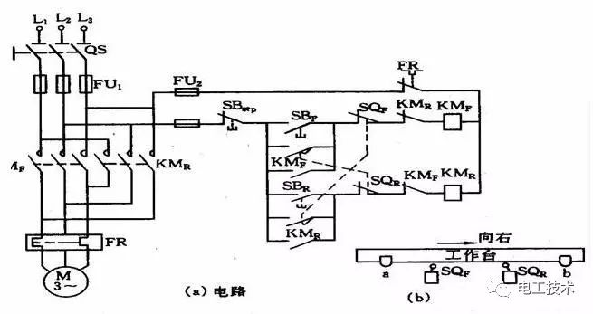 行程开关更换为光电开关