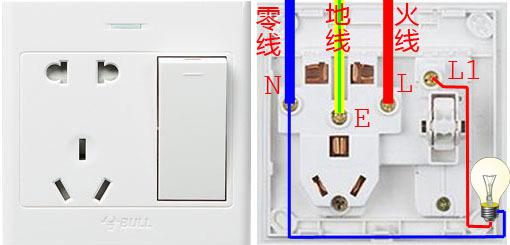 开关插座隔热散热措施