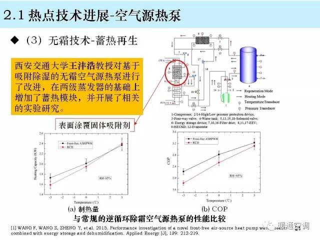 鞋革类制品与清洁燃煤技术的关系