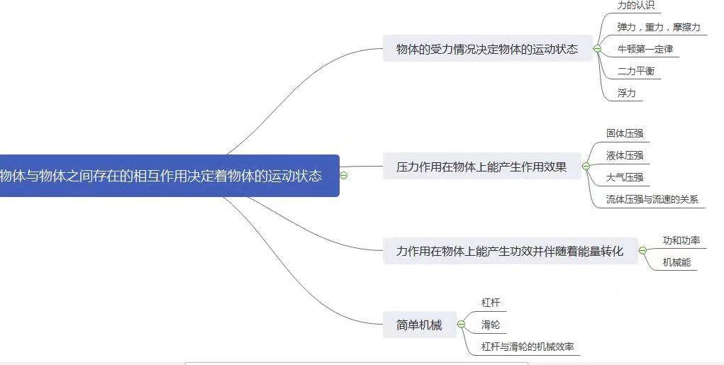 石英打灯