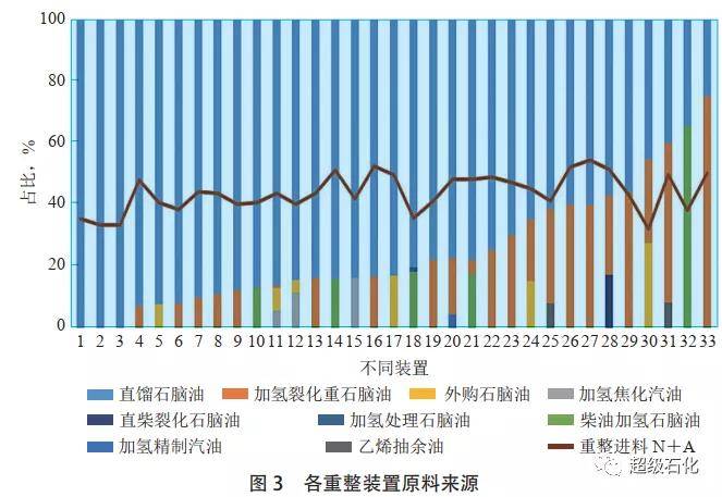 过滤碳粉有毒吗