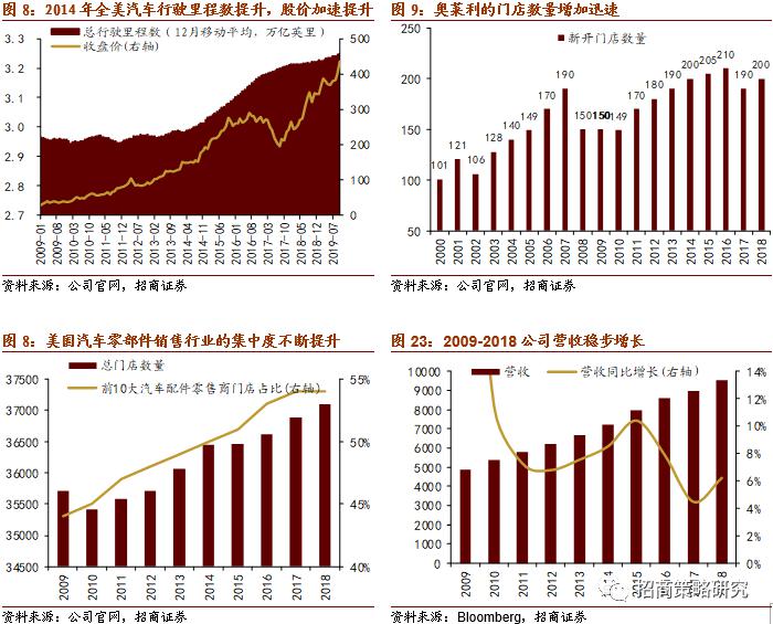 声讯股份官网