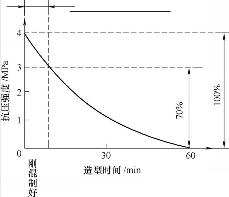 呋喃树脂砂优缺点,呋喃树脂砂的优缺点分析及高效说明,迅速处理解答问题_升级版34.61.87