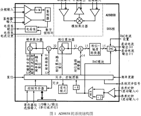 冷却塔与集线器工作原理及特点