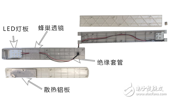 专业灯具和普通灯具的区别