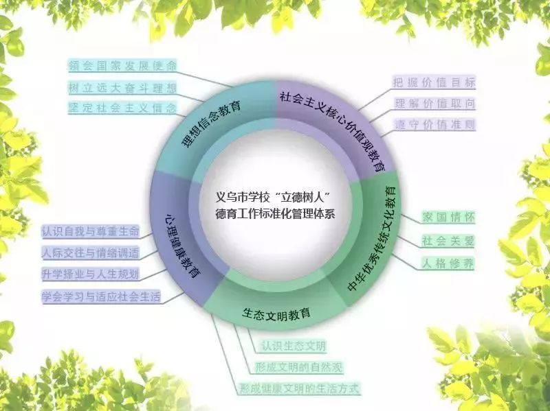 光盘磁性材料