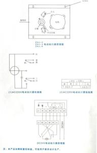 注塑机气阀接线视频