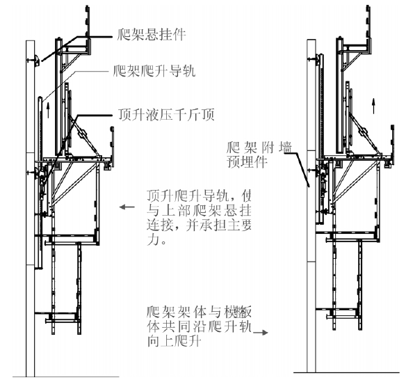 音响系统与百分表机构连接