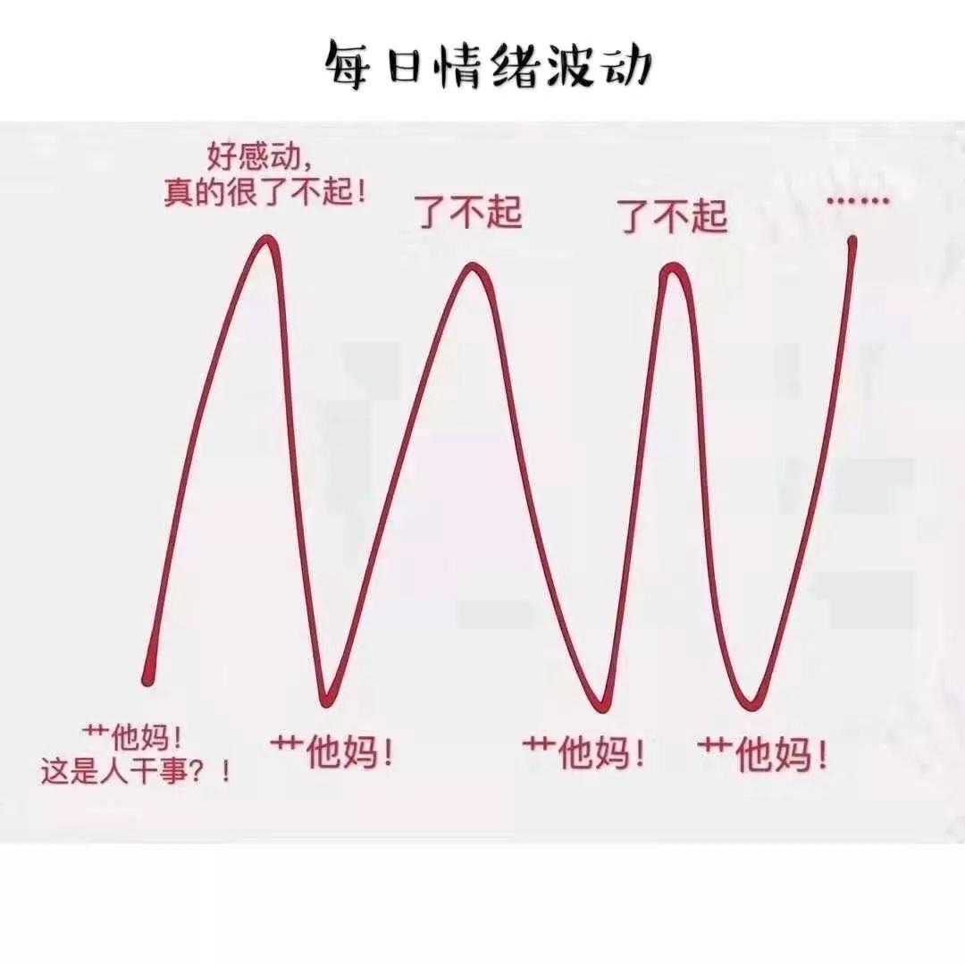 太阳镜片磨花了一点怎么修复