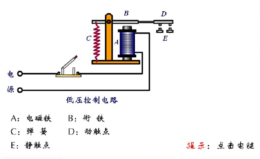 高度测量仪的使用方法