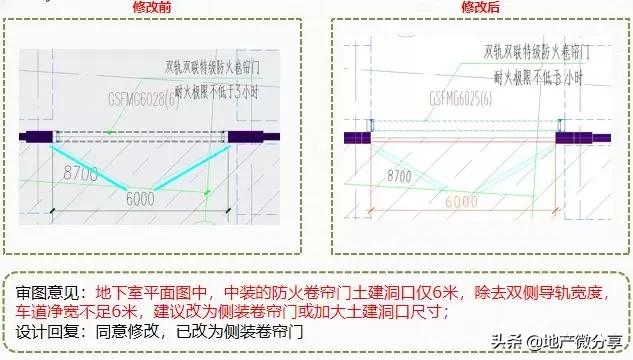 地磅ol报警