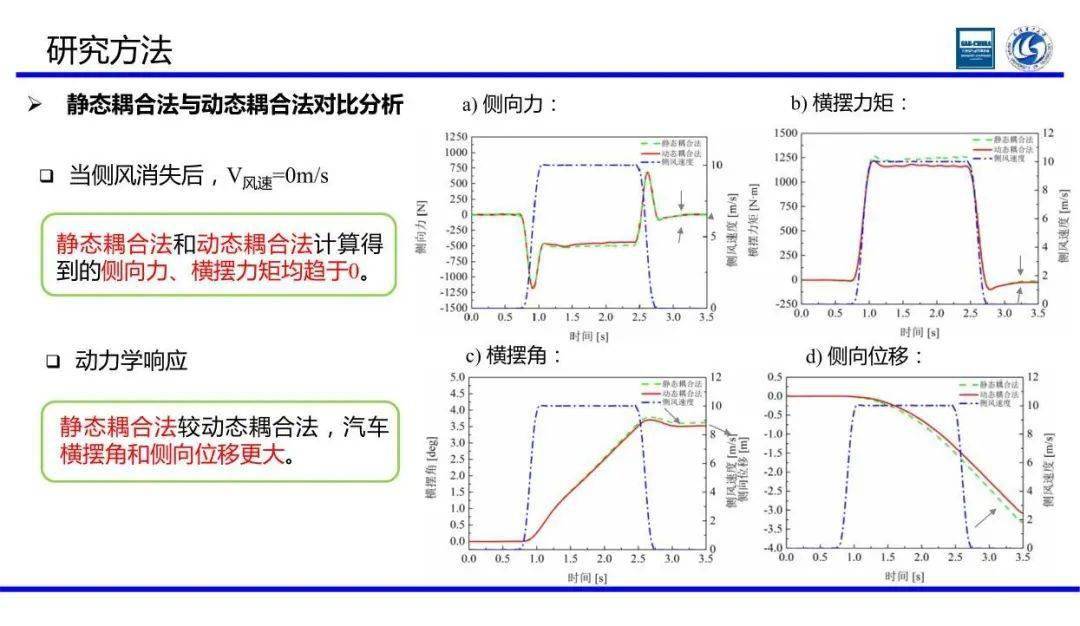 气动软管的特点