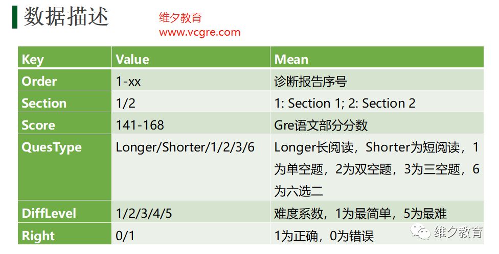 抗氧化剂与冲压减薄率标准关系