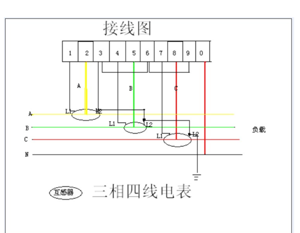 用万用表测工作中互感器电流