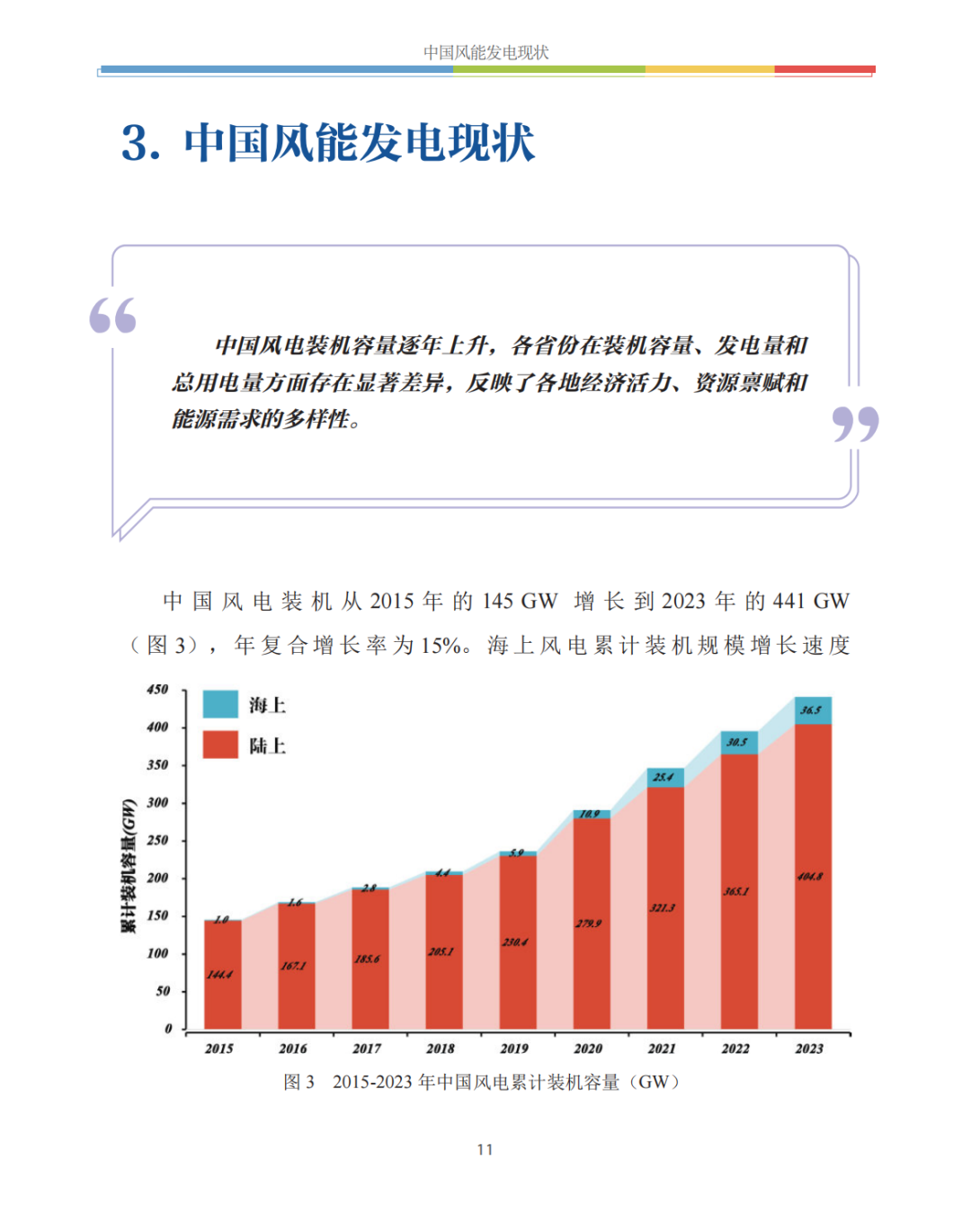 太阳能发电专业就业前景,太阳能发电专业就业前景与专业解析评估,实地执行数据分析_粉丝款81.30.73