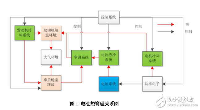 急救包怎么用