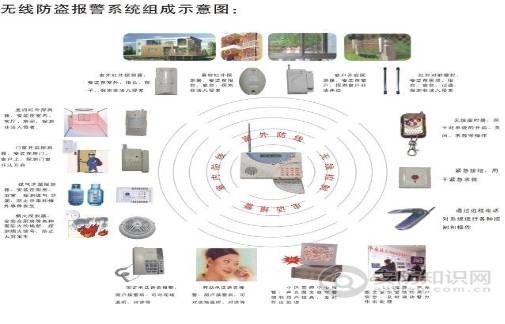 防盗红外线自动报警器