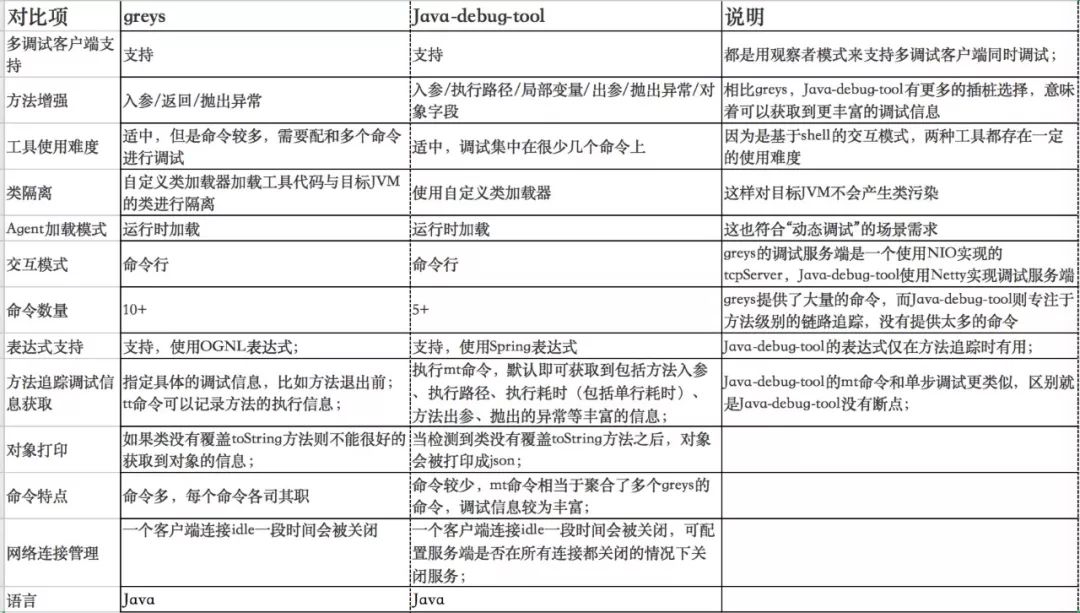 什么是石油燃料,关于石油燃料、国产化作答解释落实的文章,动态解读说明_vShop76.70.52