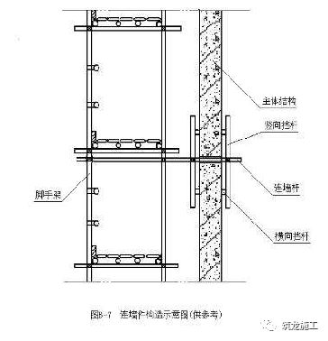 照明灯防护罩规范要求