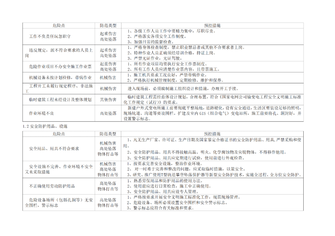 丁基橡胶底漆p-19