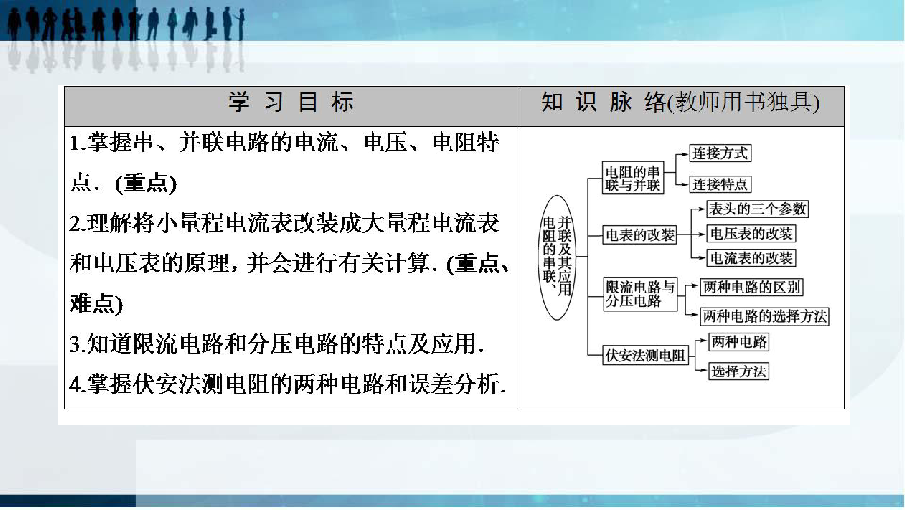 两个印章串联在一起