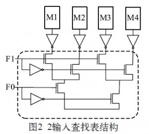 冷却塔工艺原理赵顺安