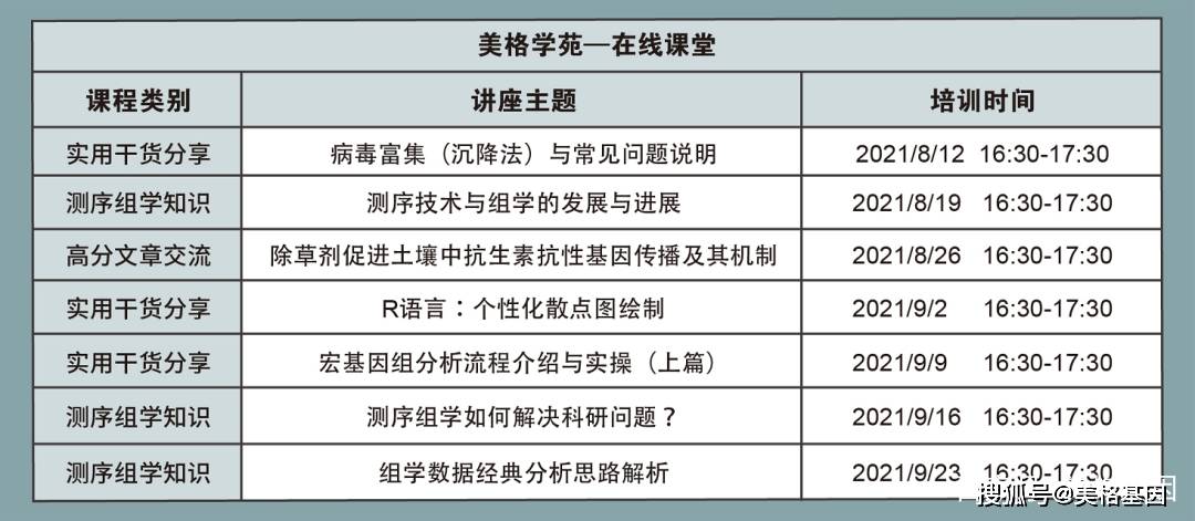 男科在线咨询免费