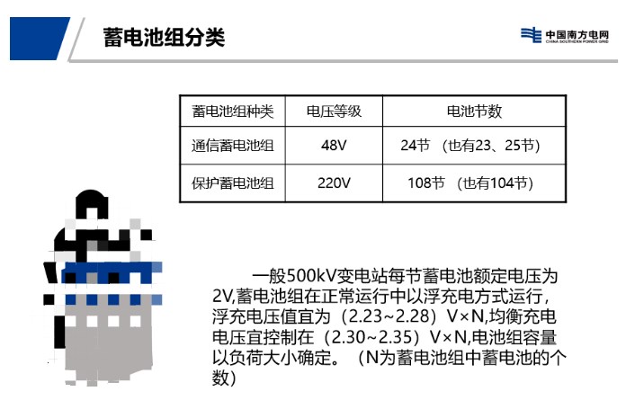 企业防雷检测