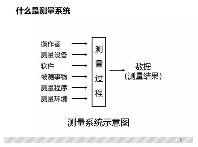 涂料刀具