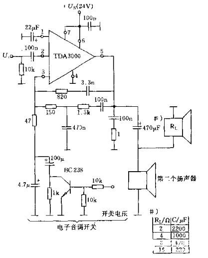 国内功率放大器厂家