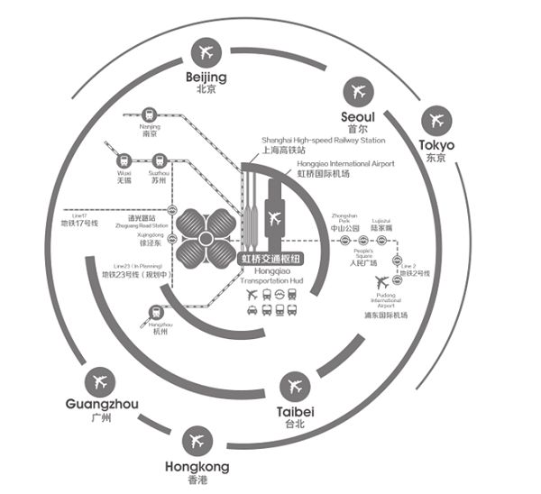 护展器怎么用