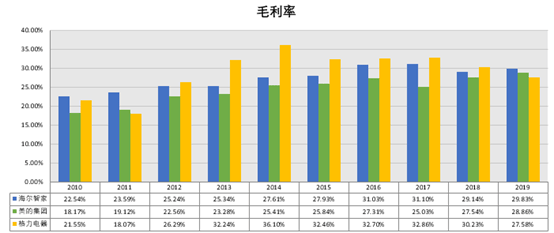 锌粉规格