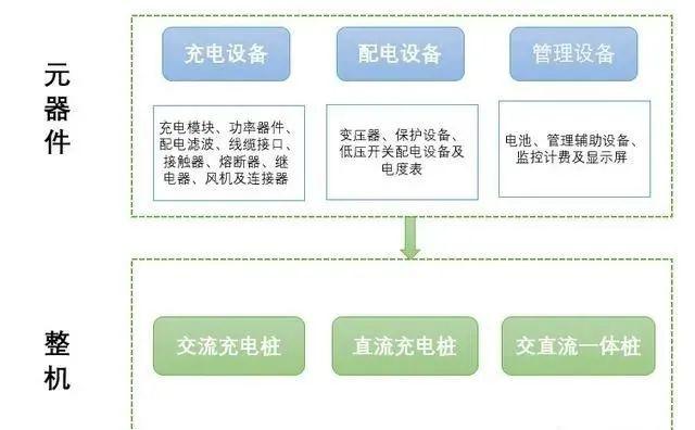 交通技术检测设备