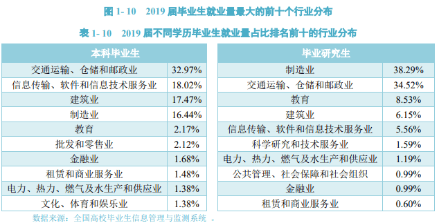 足浴技师是做什么的工资那么高