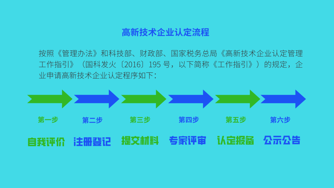 钣金斜边怎么展开