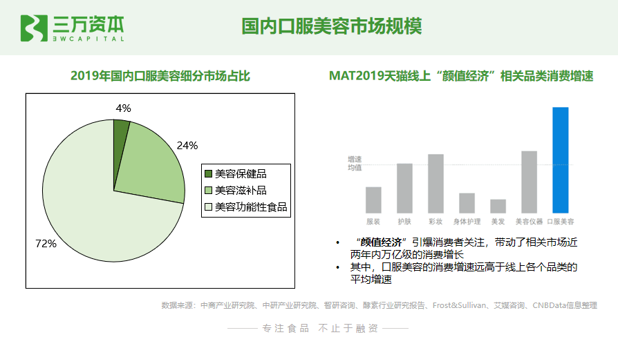 滤片是什么