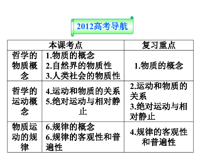 钛在合金钢中的作用