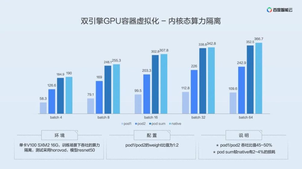 防爆光伏板