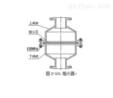 丝束过滤器的工作原理