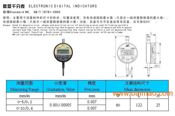 橡胶检测仪器有哪些