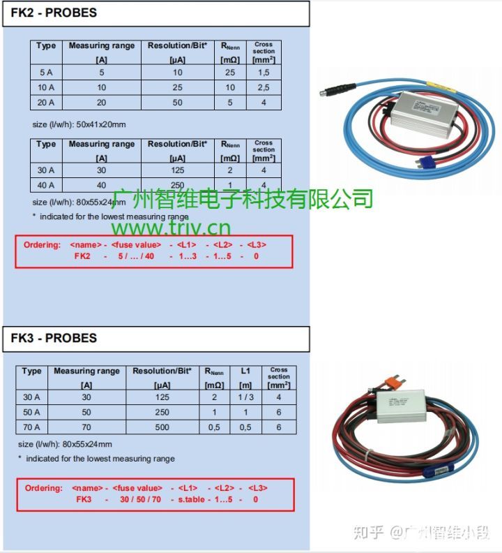 油汀保险丝