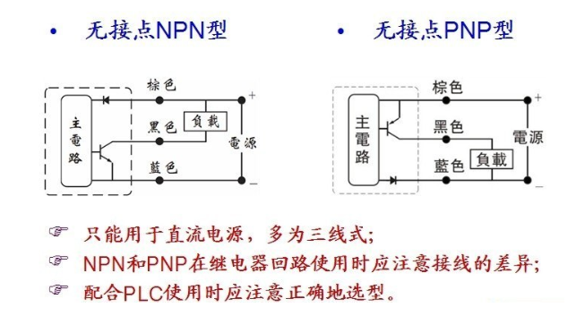 调速开关的原理