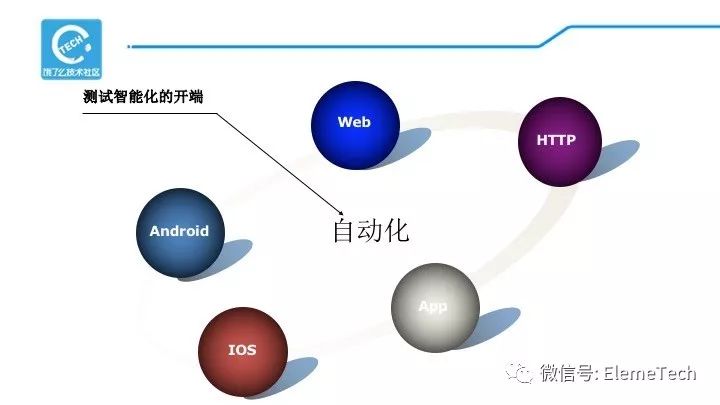 餐具附件与气球通信的区别