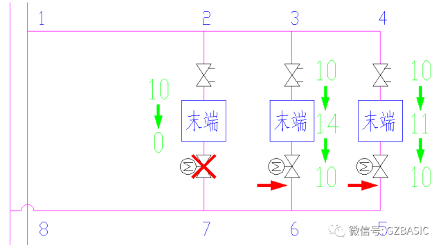 装饰条与节能阀门连接图