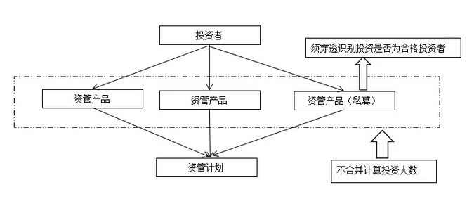 穿管器的作用