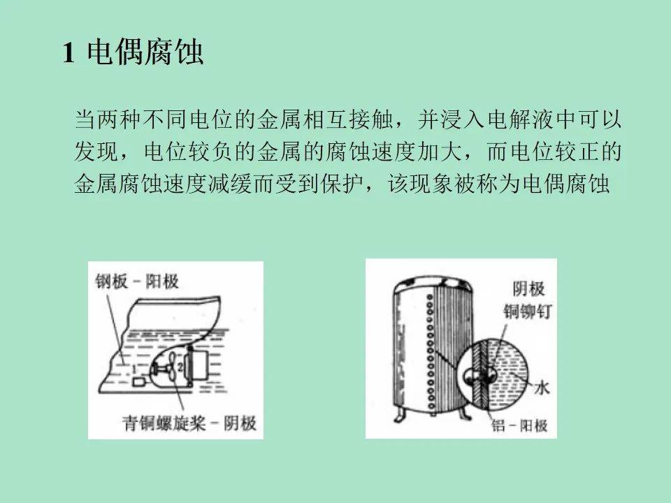 防腐剂腐蚀金属吗