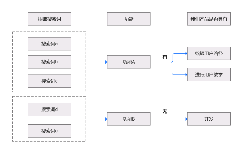 电流互感器燃烧原因