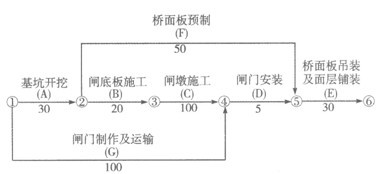 防电磁辐射玻璃